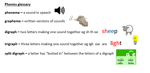 Phonics_3