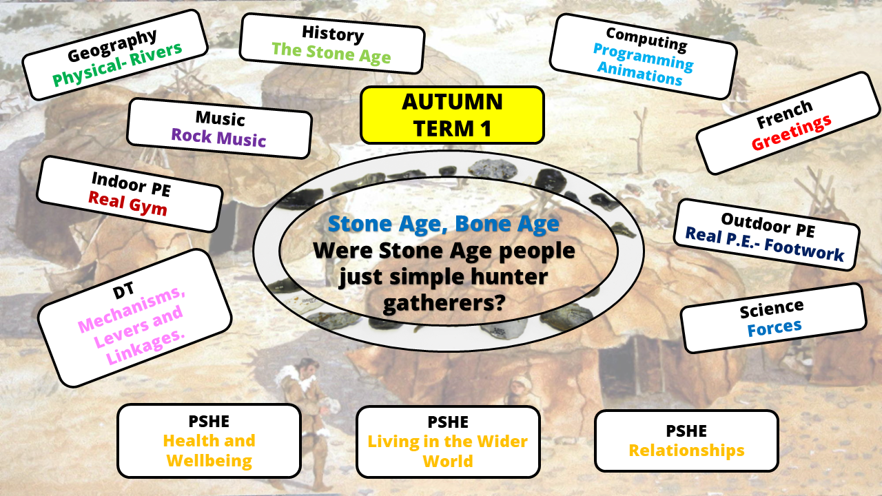 Autumn_term_1_Y3