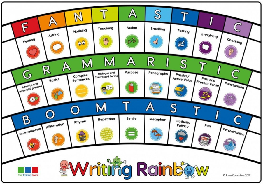 rainbow