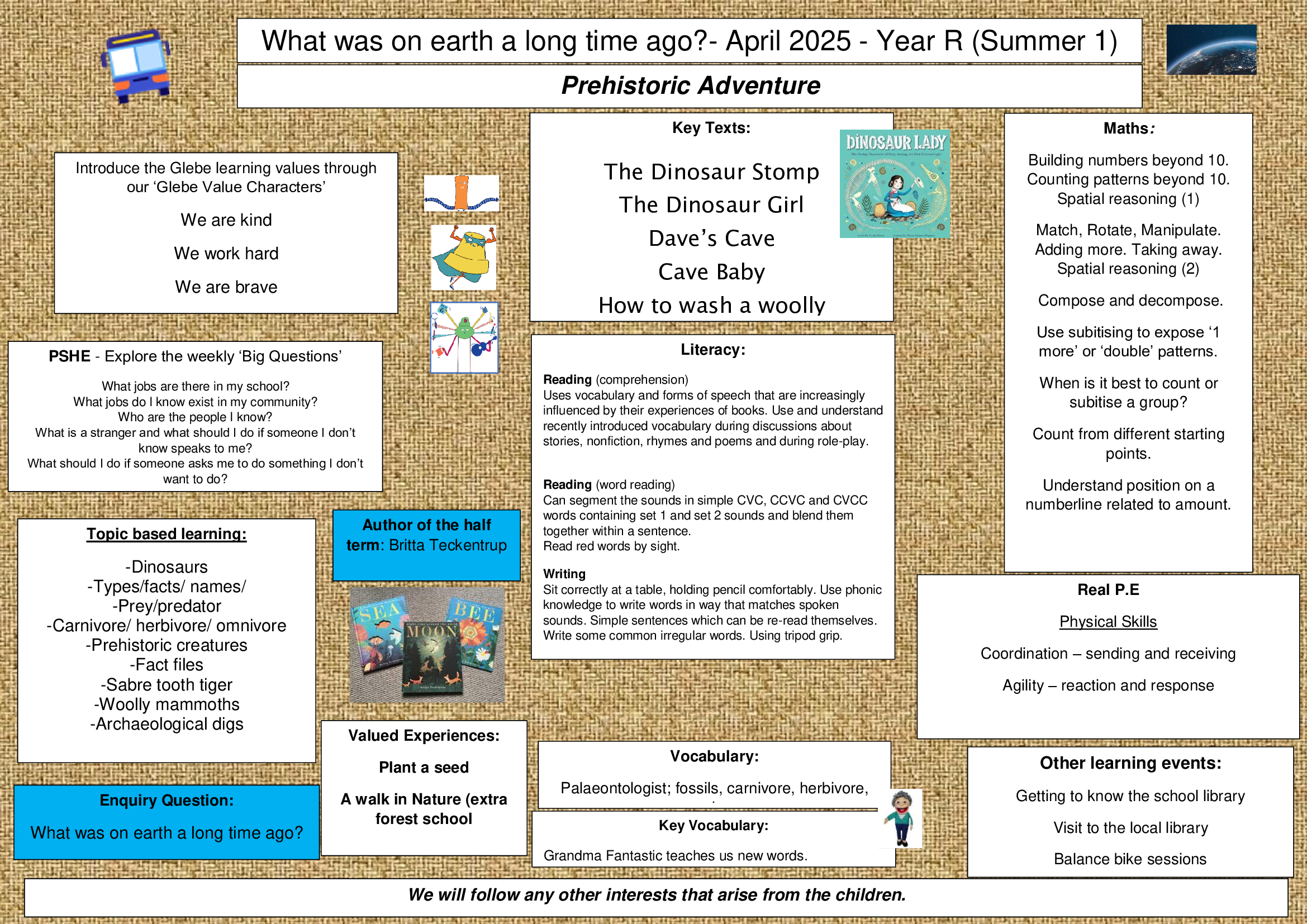 Summer-1-2025-Overview-YR
