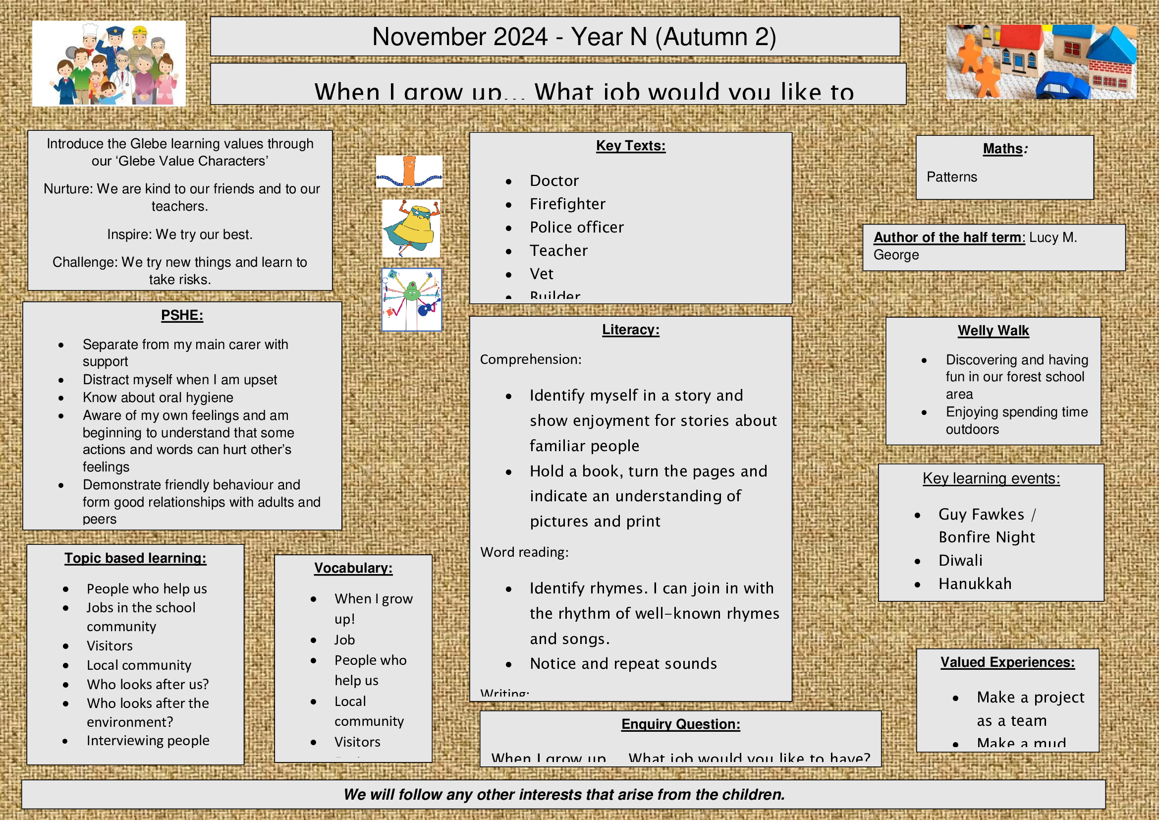 Nursery-Autumn-2-2024-cycle-2-overview
