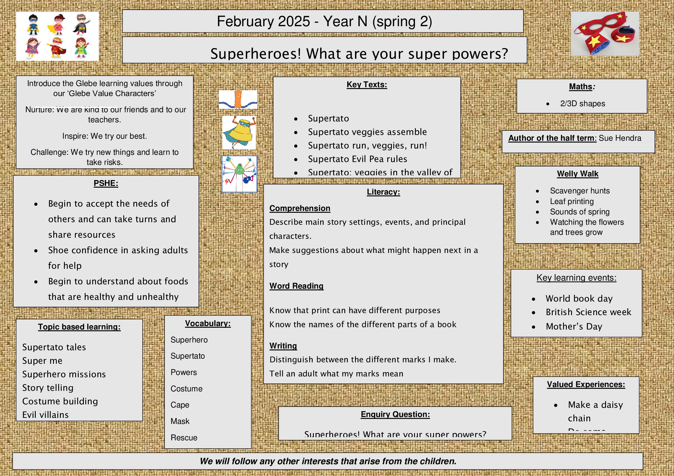 Nursery-Spring-2-2025-cycle-2-overview