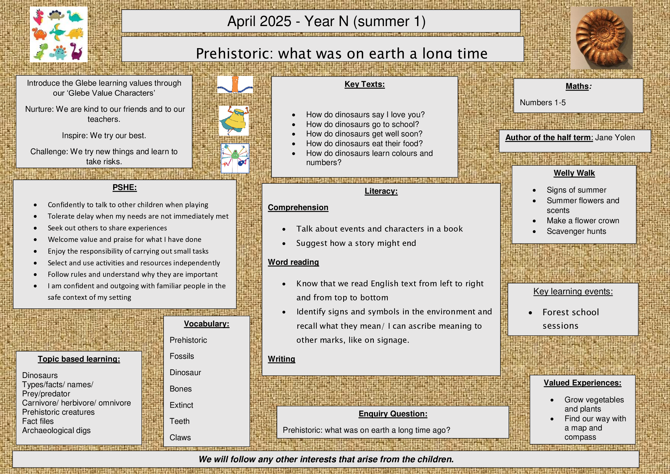Nursery-Summer-1-topic-overview