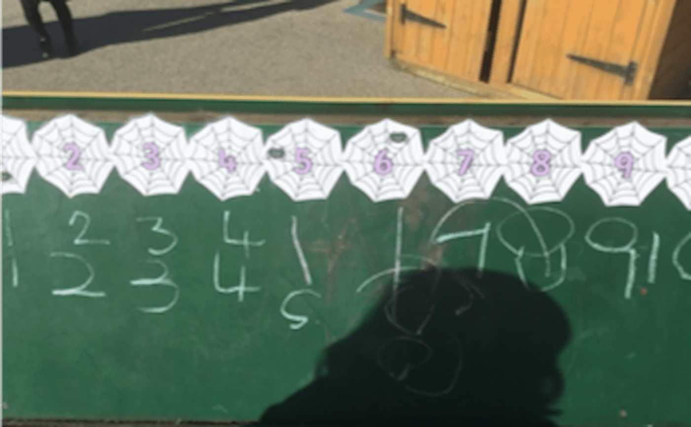 Photos Of Our Learning Reception Learning Glebe Primary School photos-of-our-learning-reception-learning-glebe-primary-school